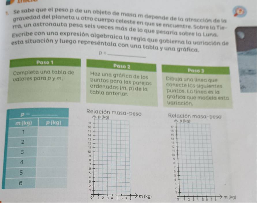 Se sabe que el peso p de un objeto de masa m depende de la atracción de la
gravedad del planeta u otro cuerpo celeste en que se encuentre. Sobre la Tie-
rra, un astronauta pesa seis veces más de lo que pesaría sobre la Luna.
Escribe con una expresión algebraica la regla que gobierna la variación de
esta situación y luego represéntala con una tabla y una gráfica.
_ p=
Paso 1
Paso 2 Paso 3
Completa una tabla de Haz una gráfica de los Díbuja una línea que
valores para p y m. puntos para las parejas conecte los siguientes
ordenadas (m,p) de la puntos. La linea es la
tabla anterior. gráfica que modela esta
variación.
Relación masa-peso
Relación masa-peso
6 7 8
i 2 3 4 5 6 7 8