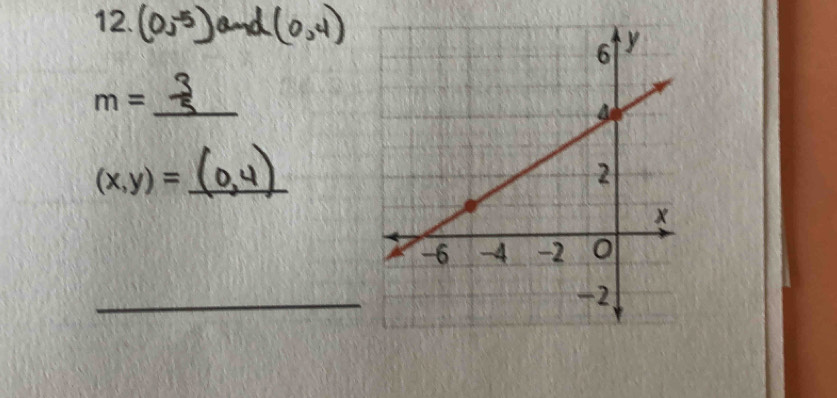 m=
_ (x,y)=
_