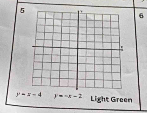 5
6
y=x-4 y=-x-2 Light Green