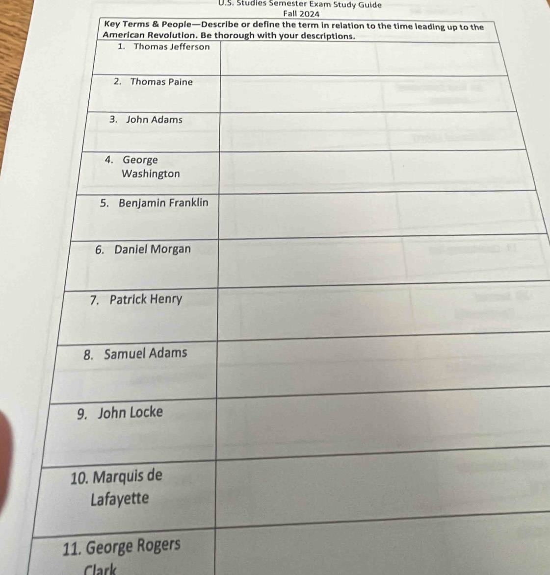 Študies Semester Exam Study Guide 
Fall 2024 
Key Terms & People—Describe or define the term in relation to the time leading up to the 
11. George R 
Clark