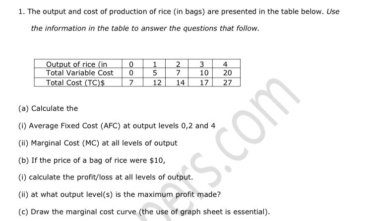 The output and cost of production of rice (in bags) are presented in the table below. Use 
the information in the table to answer the questions that follow. 
(a) Calculate the 
(i) Average Fixed Cost (AFC) at output levels 0, 2 and 4
(ii) Marginal Cost (MC) at all levels of output 
(b) If the price of a bag of rice were $10, 
(i) calculate the profit/loss at all levels of output. 
(ii) at what output level(s) is the maximum profit made? 
(c) Draw the marginal cost curve (the use of graph sheet is essential).