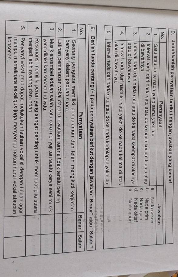 Jodohkanlah pe 

E. Berilah tanda centang (√) pada pernyataan berikut dengan jawaban “Benar” atau “Salah”!