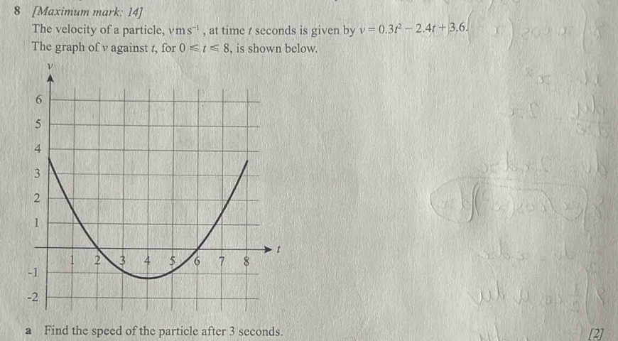 8 [Maximum mark: 14] 
The velocity of a particle, vms^(-1) , at time t seconds is given by v=0.3t^2-2.4t+3.6. 
The graph of v against t, for 0≤slant t≤slant 8 , is shown below. 
a Find the speed of the particle after 3 seconds.