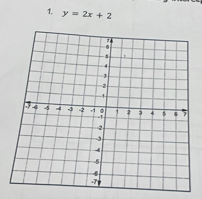 y=2x+2