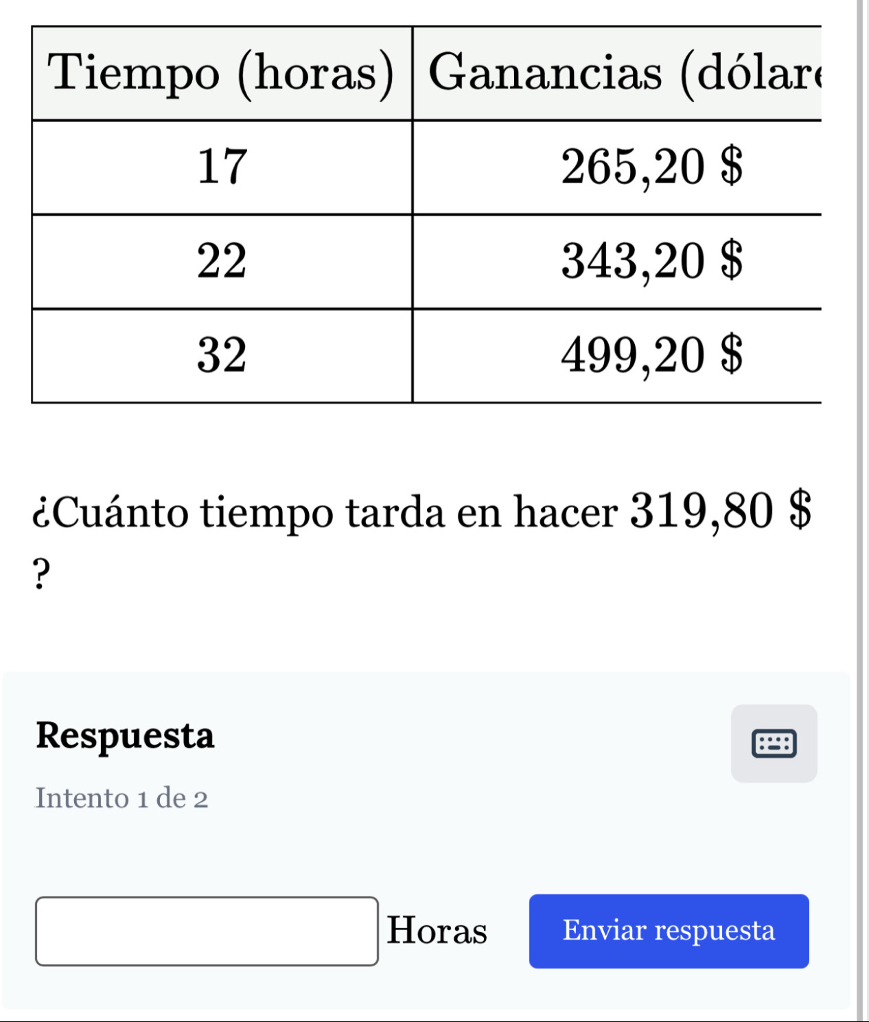 ¿Cuánto tiempo tarda en hacer 319,80 $
? 
Respuesta 
Intento 1 de 2
Horas Enviar respuesta