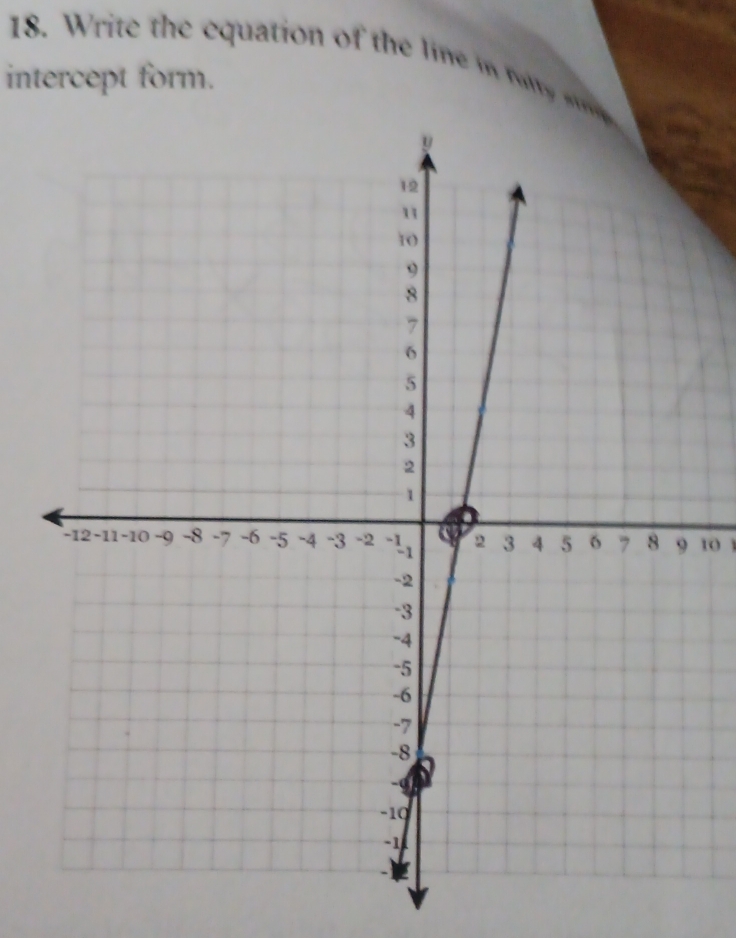 Write the equation of the line in t 
intercept form.
10