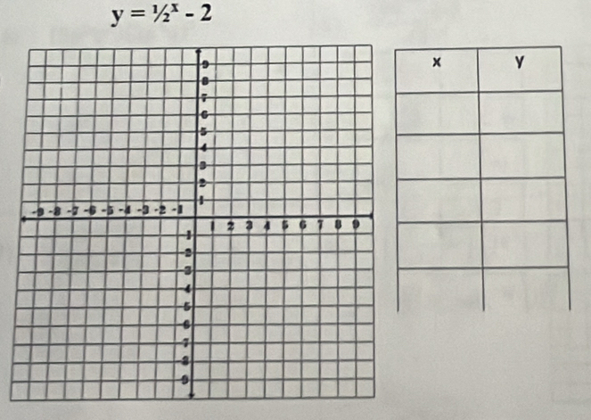 y=1/2^x-2