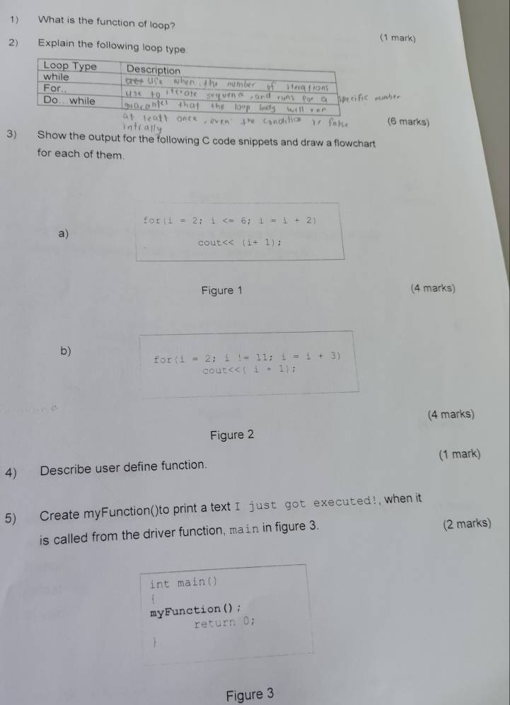 What is the function of loop? 
(1 mark) 
2) Explain the following loop type 
(6 marks) 
3) Show the output for the following C code snippets and draw a flowchart 
for each of them.
for(1=2;1
a)
cout << (i+1); 
Figure 1 (4 marks) 
b) 
for (1=2;i=11; i=i+3)
cout<<(1+1)
(4 marks) 
Figure 2 
4) Describe user define function. (1 mark) 
5) Create myFunction()to print a text I just got executed !, when it 
is called from the driver function, main in figure 3. (2 marks) 
int main() 
myFunction(); 
return 0; 
Figure 3