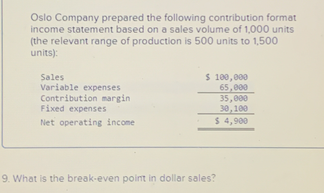 Oslo Company prepared the following contribution format
income statement based on a sales volume of 1,000 units
(the relevant range of production is 500 units to 1,500
units):
Sales
Variable expenses
Contribution margin
Fixed expenses
Net operating income
9. What is the break-even point in dollar sales?