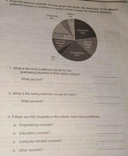 From the previous example of a pie graph that shows the distribution of the different 
preferred courses of students in a certain school, answer the folquestions 
1. What is the most preferred course for the 
_ 
graduating students in that certain school? 
_ 
What percent? 
_ 
2. What is the least preferred course for them? 
_ 
What percent? 
3. If there are 500 students in the school, how many preferred. 
a. Engineering courses? 
_ 
b. Education courses? 
_ 
c. Computer-related courses? 
_ 
d. other courses? 
_