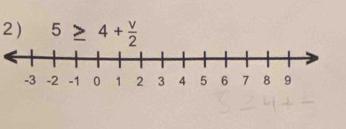 5≥ 4+ v/2 