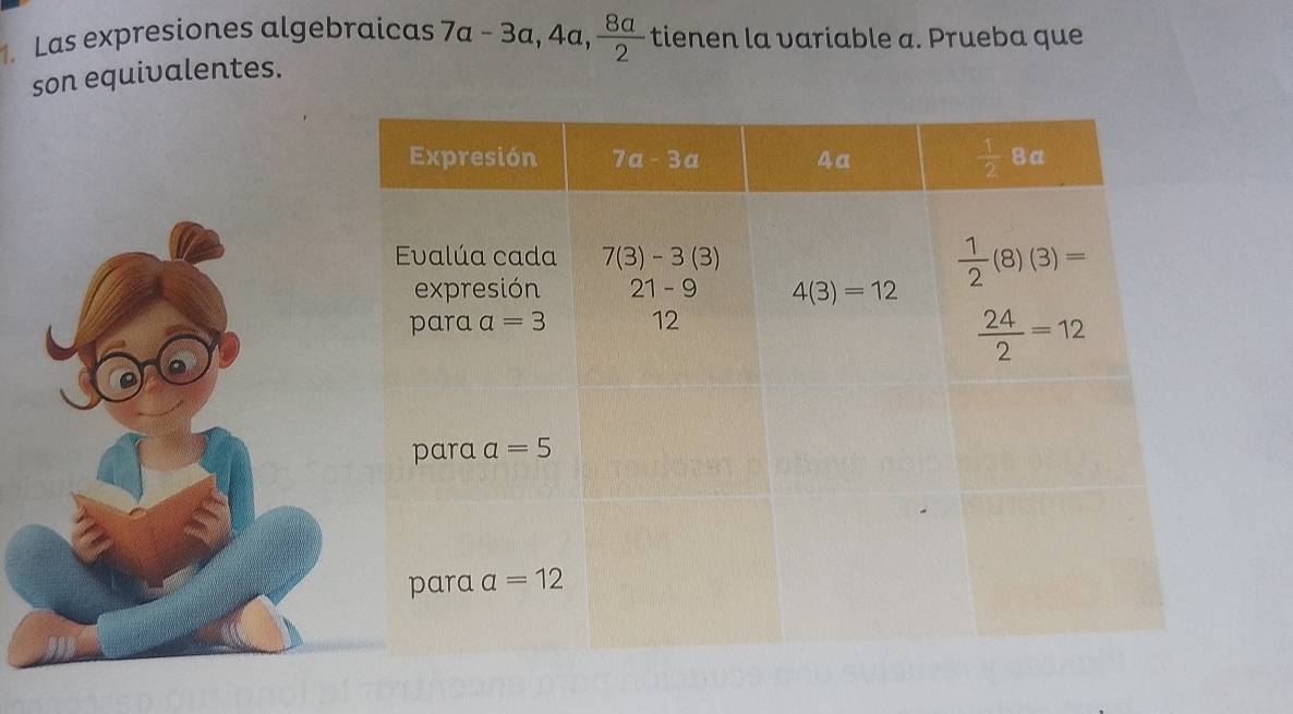 Las expresiones algebraicas 7a-3a,4a, 8a/2  tienen la variable a. Prueba que
son equivalentes.