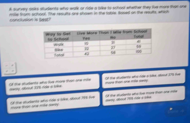 A survey aske students who walk or ride a bike to scheal whother they ive more than are
mille from scheal. The results are shown in the table. Sased on the results, which
conclusion is best?
A the dudents we live mare than one mie A the students who rde a iike, about 27% fve
away, déas 3% tdo o tke more than one mie away.
A the students who rde a sike, about 18% lve A the students who live more than one mie
more than ohe me away . GWGY, abaut 78% tdo a são.