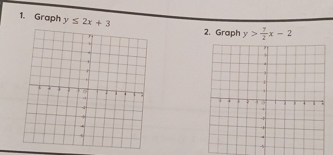 Graph y≤ 2x+3
2. Graph y> 7/2 x-2