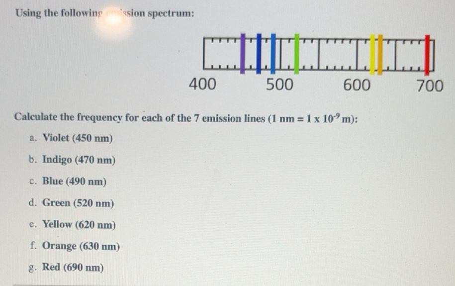 Solved: Using the following 'ssion spectrum: Calculate the frequency ...