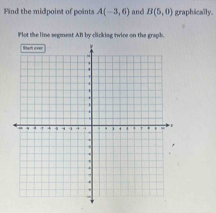 Find the midpoint of points A(-3,6) and B(5,0) graphically. 
Plot the line segment AB by clicking twice on the graph.