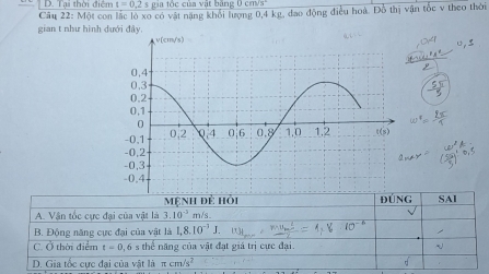 D. Tai thời điệm t=0.2 gia tộc của vật bảng 0 cm/s
Câu 22: Một con lắc ló xo có vật năng khổi lượng 0,4 kg, đao động điều hoà. Đồ thị vận tốc v theo thời
gian t như hình dưới đảy.
mẹnh đẻ hỏi ĐúNG SAl
A. Vận tốc cực đai của vật là 3.10^(-3) m/s
B. Động năng cực đại của vật là 1,8.10^(-3)J. |U_max=frac mu__min|2=4* 8 10^(-6)
C. Ở thời điểm t=0 , 6 s thể năng của vật đạt giá trị cực đại. √
D. Gia tốc cực đại của vật là π cm/s^2