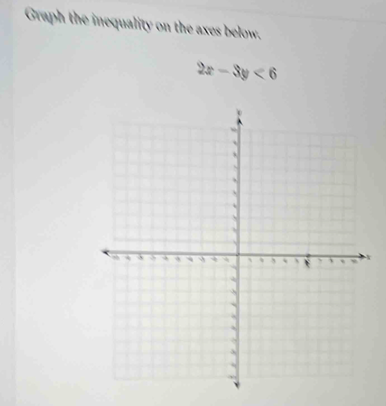 Graph the inequality on the axes below.
2x-3y<6</tex>