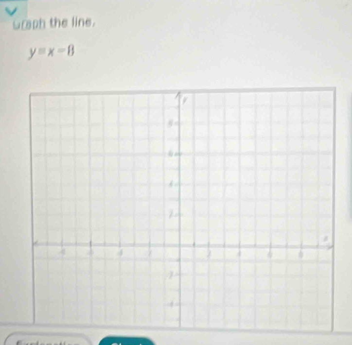 Graph the line.
y=x-8