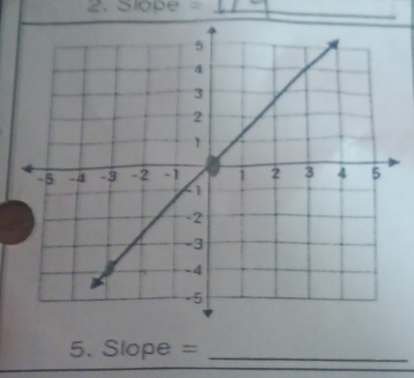 Slope ._ 
_ 
5. Slope = _