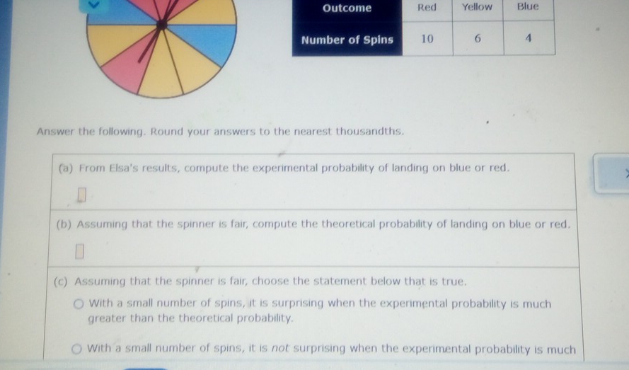 Num
Answer the following. Round your answers to the nearest thousandths.
(a) From Elsa's results, compute the experimental probability of landing on blue or red.
(b) Assuming that the spinner is fair, compute the theoretical probability of landing on blue or red.
(c) Assuming that the spinner is fair, choose the statement below that is true.
With a small number of spins, it is surprising when the experimental probability is much
greater than the theoretical probability.
With a small number of spins, it is not surprising when the experimental probability is much