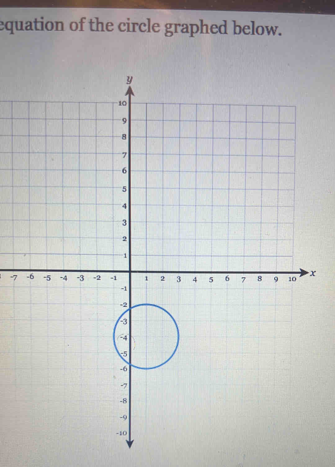 equation of the circle graphed below.
-7x