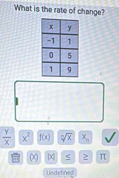 What is the rate of change?
 Y/X  x^2 f(x) sqrt[n](x) X_n
u)
''' |X| ≥ π
Undefined