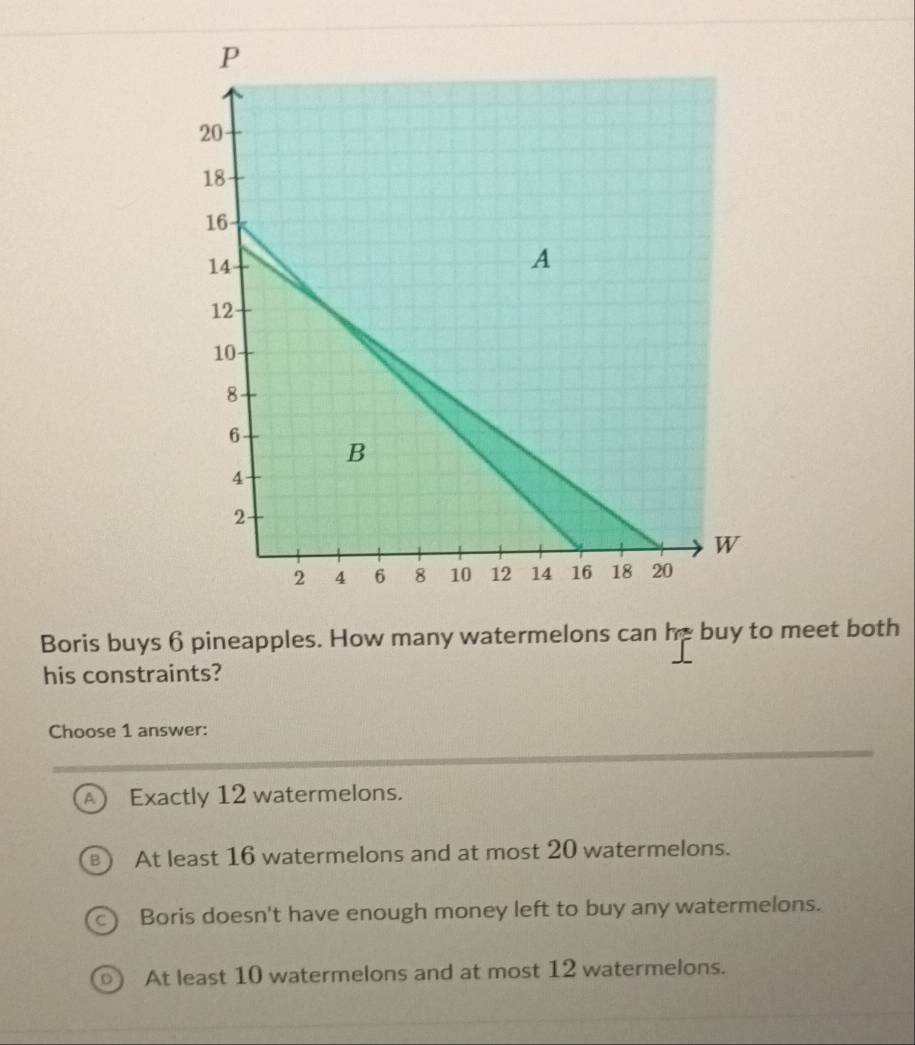 Boris buys 6 pineapples. How many watermelons can he buy to meet both
his constraints?
Choose 1 answer:
A Exactly 12 watermelons.
At least 16 watermelons and at most 20 watermelons.
) Boris doesn't have enough money left to buy any watermelons.
) At least 10 watermelons and at most 12 watermelons.