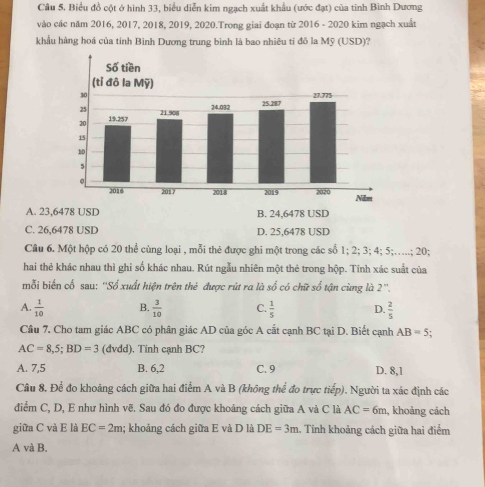 Biểu đồ cột ở hình 33, biểu diễn kim ngạch xuất khẩu (ước đạt) của tinh Bình Dương
vào các năm 2016, 2017, 2018, 2019, 2020.Trong giai đoạn từ 2016 - 2020 kim ngạch xuất
khẩu hàng hoá của tỉnh Bình Dương trung bình là bao nhiêu tỉ đô la Mỹ (USD)?
A. 23,6478 USD B. 24,6478 USD
C. 26,6478 USD D. 25,6478 USD
Câu 6. Một hộp có 20 thể cùng loại , mỗi thẻ được ghi một trong các số 1; 2; 3; 4; 5;…...; 20;
hai thẻ khác nhau thì ghi số khác nhau. Rút ngẫu nhiên một thẻ trong hộp. Tính xác suất của
mỗi biến cố sau: “Số xuất hiện trên thẻ được rút ra là số có chữ số tận cùng là 2”.
B.
C.
A.  1/10   3/10   1/5   2/5 
D.
Câu 7. Cho tam giác ABC có phân giác AD của góc A cắt cạnh BC tại D. Biết cạnh AB=5
AC=8,5;BD=3 (đvđd). Tính cạnh BC?
A. 7,5 B. 6,2 C. 9 D. 8,1
Câu 8. Để đo khoảng cách giữa hai điểm A và B (không thể đo trực tiếp). Người ta xác định các
điểm C, D, E như hình vẽ. Sau đó đo được khoảng cách giữa A và C là AC=6m , khoảng cách
giữa C và E là EC=2m; khoảng cách giữa E và D là DE=3m.. Tính khoảng cách giữa hai điểm
A và B.