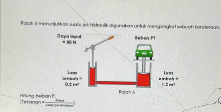 Rajah ó menunjukkan suatu jek hidraulik digunakan untuk mengangkat sebuah kenderaan.
Hitung beba
[Tekanan ' zuer primukaa