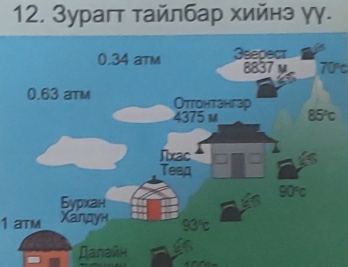 Зурагт тайлбар хийнэ γγ.
70°c
1 atm
Далайн