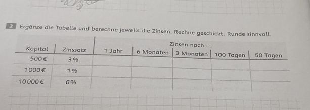 Ergänze die Tabelle und berechne jeweils die Zinsen. Rechn