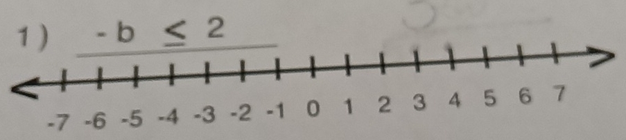 -b≤ 2