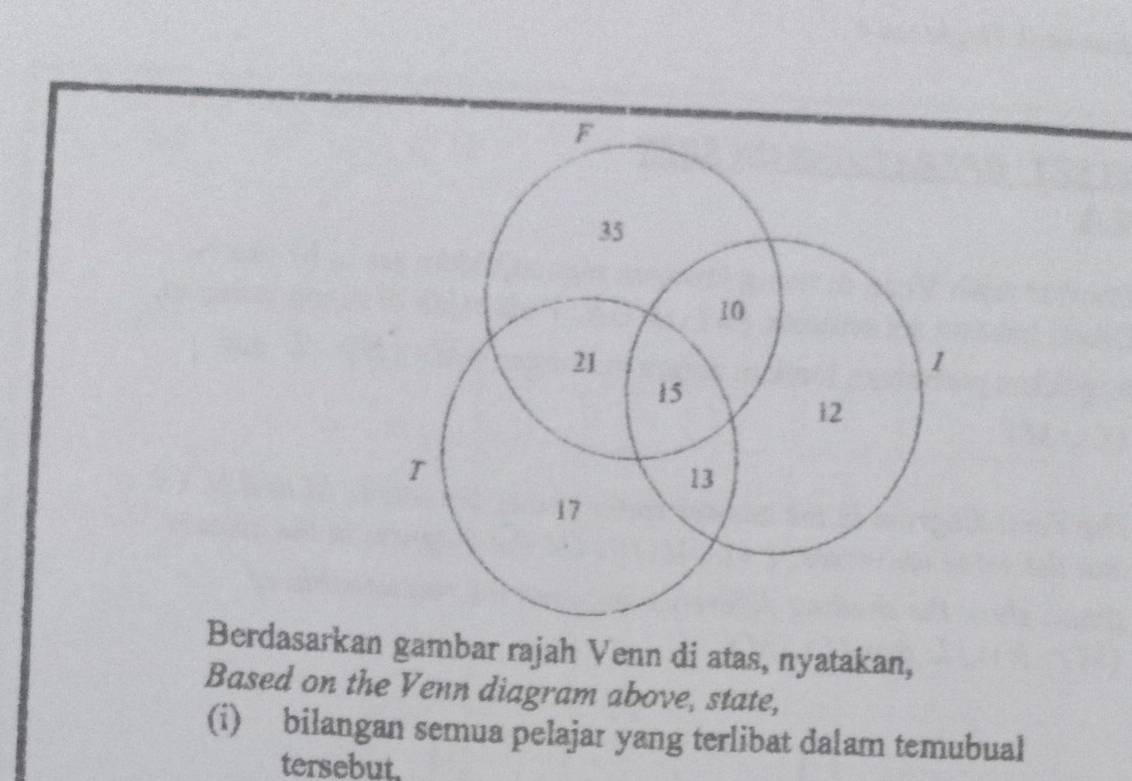 Berdasarkan gambar rajah Venn di atas, nyatakan, 
Based on the Venn diagram above, state, 
(i) bilangan semua pelajar yang terlibat dalam temubual 
tersebut.