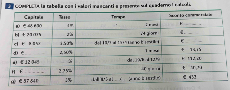 COMPLETA la tabella con i valori mancanti e presenta sul quaderno i calcoli.