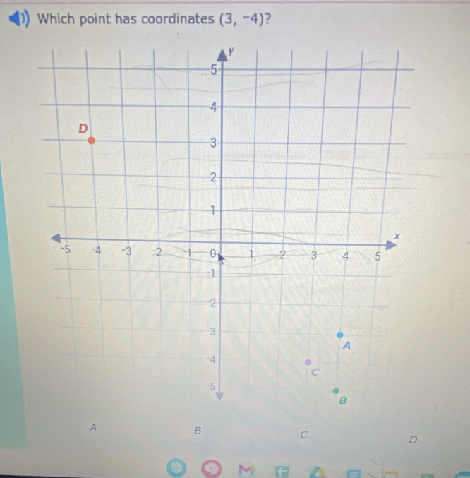 Which point has coordinates (3,-4)
A
B
C
M