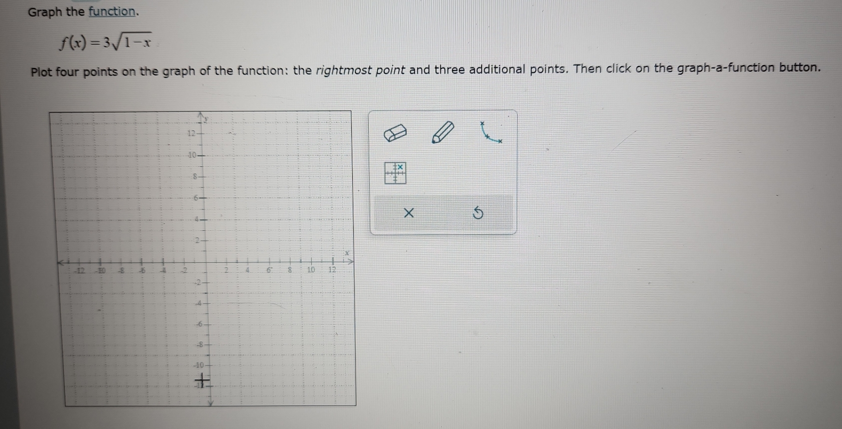 Graph the function.
f(x)=3sqrt(1-x)
Plot four points on the graph of the function: the rightmost point and three additional points. Then click on the graph-a-function button.
X