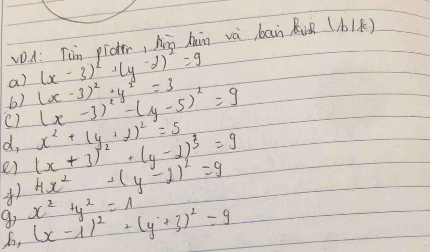 vDd: Tim pichr, hn hum và bān Rd (1618)
(x-3)^2+(y-2)^2=9
a) (x-3)^2+y^2=3 (x-3)^2-(y-5)^2=9
6) 
() x^2+(y+2)^2=5
d, (x+3)^2+(y-2)^3=9
4x^2+(y-2)^2=9
x^2+y^2=1
x, (x-1)^2+(y+3)^2=9