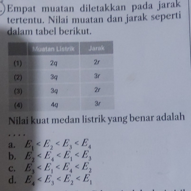 )Empat muatan diletakkan pada jarak
tertentu. Nilai muatan dan jarak seperti
dalam tabel berikut.
Nilai kuat medan listrik yang benar adalah
a. E_1
b. E_2
c. E_3
d. E_4