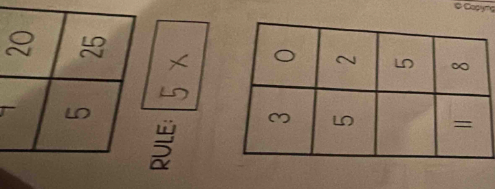 RULE: 5 x
3