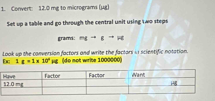 Solved: Convert: 12.0 mg to micrograms (µg) Set up a table and go ...