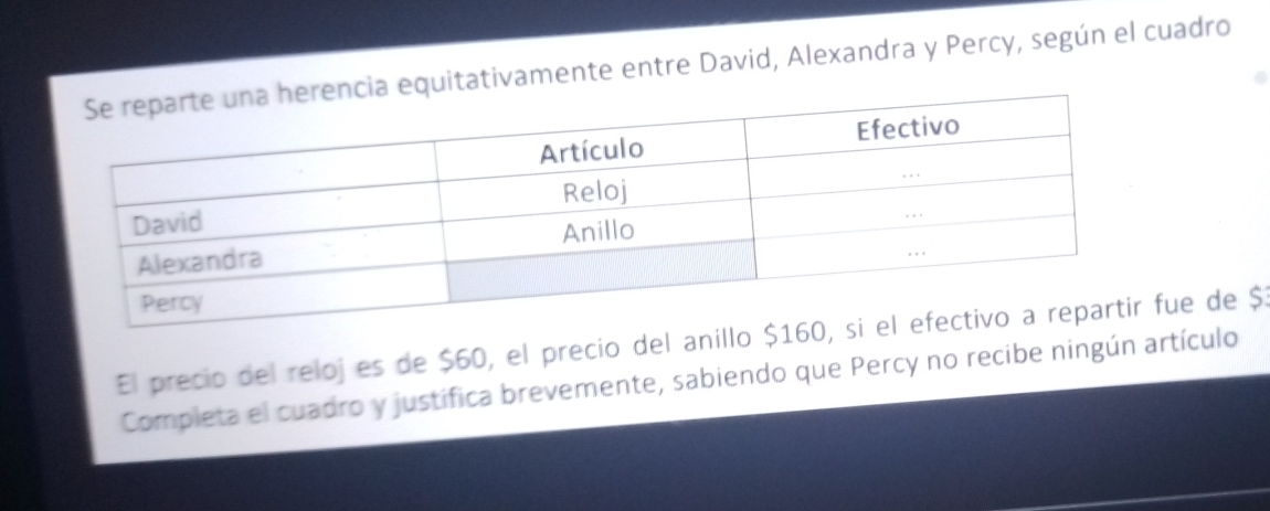 quitativamente entre David, Alexandra y Percy, según el cuadro 
El precio del reloj es de $60, el precio del anillo $ fue de $. 
Completa el cuadro y justifica brevemente, sabiendo que Percy no recibe ningún artículo