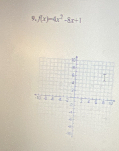 f(x)=4x^2-8x+1