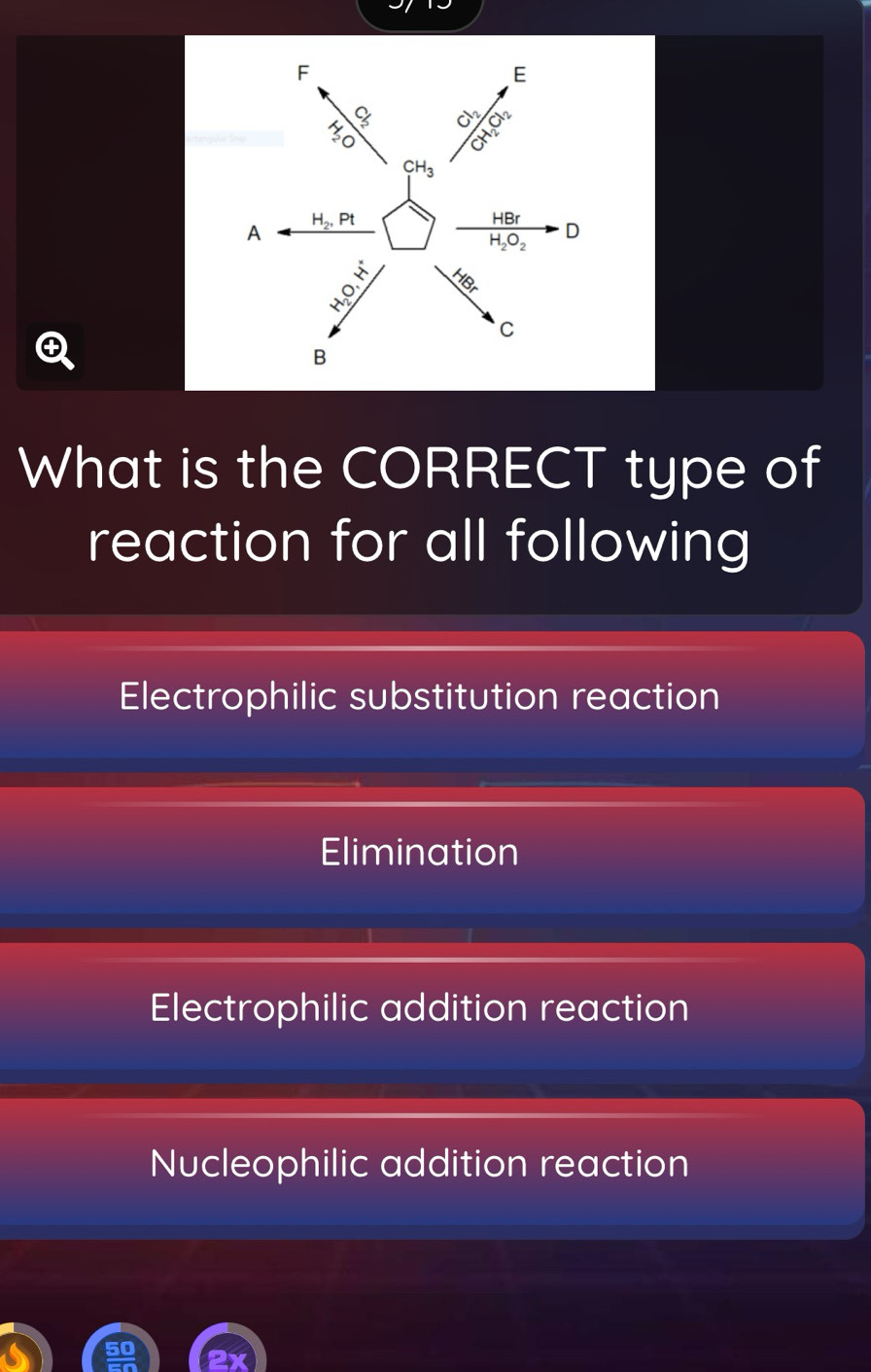 What is the CORRECT type of
reaction for all following
Electrophilic substitution reaction
Elimination
Electrophilic addition reaction
Nucleophilic addition reaction