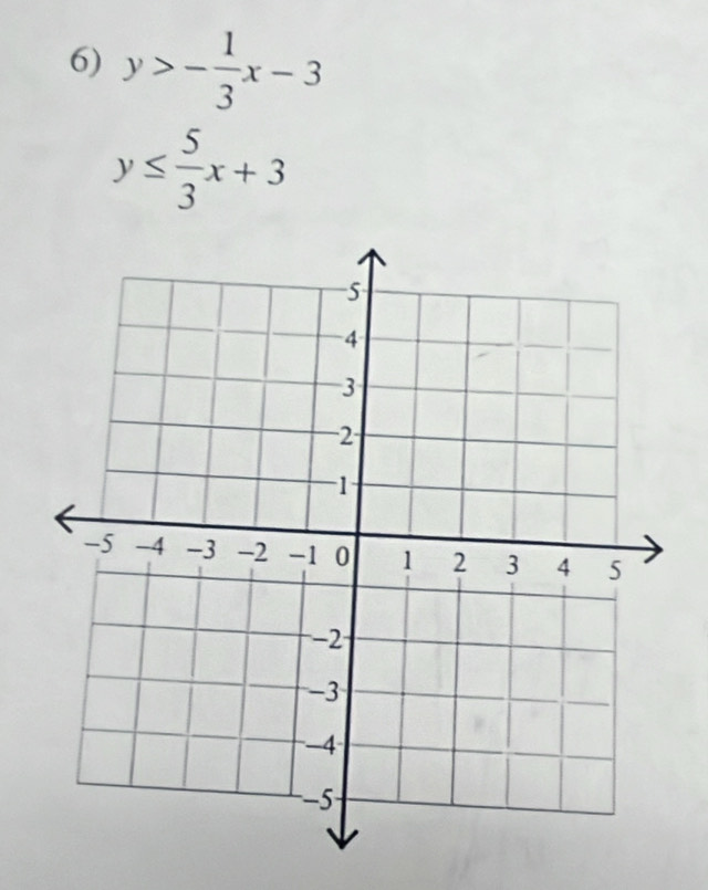 y>- 1/3 x-3
y≤  5/3 x+3