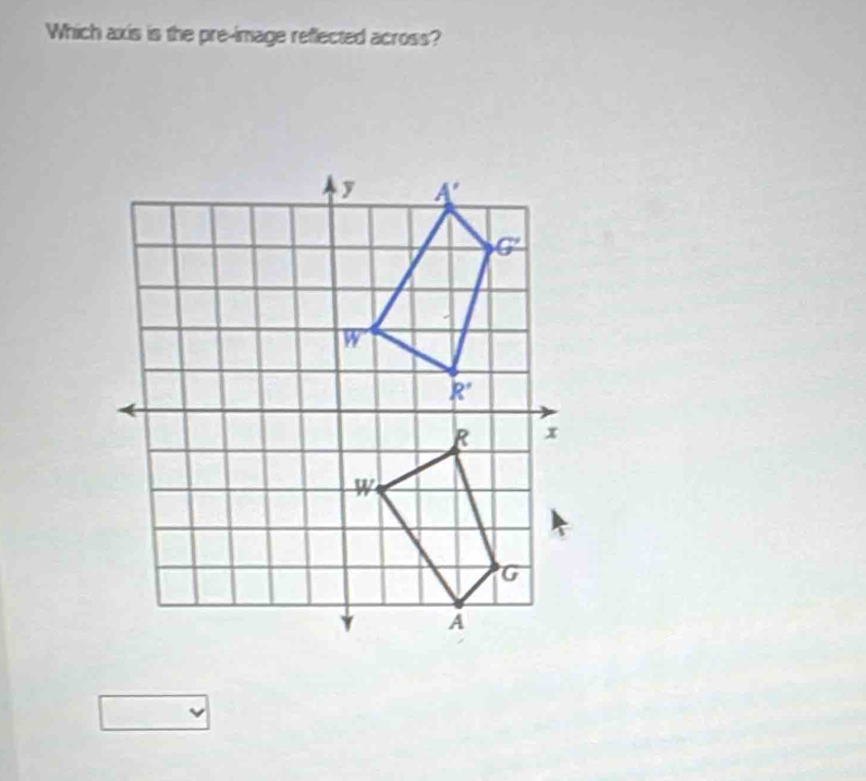 Which axis is the pre-image reflected across?