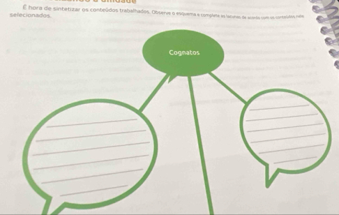 É hora de sintetizar os conteúdos trabalhados. Observe o esquema e complete as lacunas de acordo com os conteidos nele 
selecionados