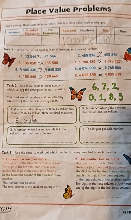 Place Value Problems
value. Here is a place value chart to help you.
Task 1 - Write the correct symbol (< or >) between each pair of numbers.
1. 12 546 _ 21 546 2. 450 876 _ 405 876
3. 135 050 _ 135 500 4. 1 780 120 _ 1 078 120
5. 9 405 330 _, 9 045 330 6. 6 076 000 _ 6 760 000
7. 103 665 _ 130 665 8. 4 055 890 _4 055 089
Task 2 - Use these digits to make numbers 6, 7, 2,
which satisfy the description in each question.
You must use all numbers and you can only 0, 1, 8, 5
use each of them once in each question
1. A number which is greater than six million but 2. A number which falls between
smaller than six million, three hundred thousand. five million and six million.
_
_
3. A number which has an even digit in the 4. The largest possible number.
millions, tens and ones columns.
_
_
Task 3 - Use the clues to work out which number is being described in each question.
1. This number has five digits. 2. This number has six digits.
The number in the thousands column is two. This number has no ten thousands.
The digit in the ten thousands column is There are four ones and five thousands.
double the digit in the thousands column. The digit in the hundred thousands colur
In the hundreds column is the smallest prime double the digit in the ones column.
number. In the tens column in the smallest multip
This number has no ones. The digit in the tens column is four times
The tens column is the smallest multiple of 5. size of the digit in the hundreds column.
_
_
_
GP
c9pP