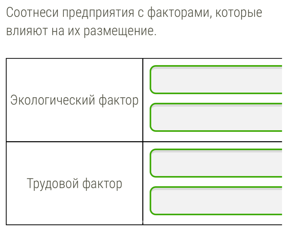 Соотнеси πредприятия с факторами, коΤорыΙе 
влияют на их размещение.