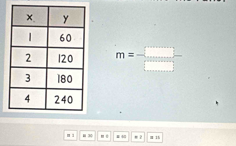 m= □ /□  
:: 1 :: 30 :: 0 :: 60 :: 2 :: 15